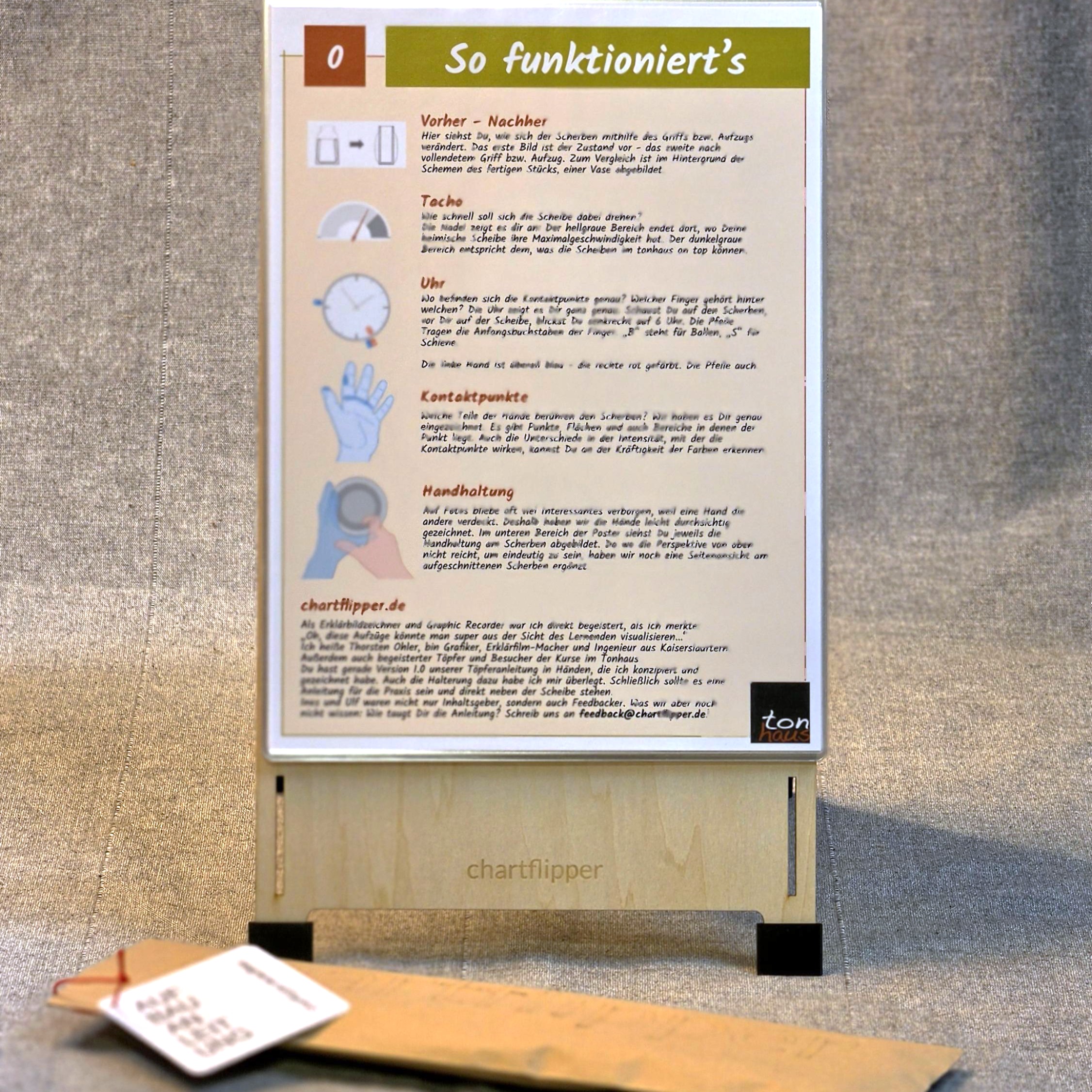 Töpferanleitung, Flippchart, Schlickertauglich